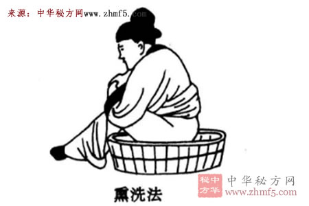 药物熏洗与妇科疾病