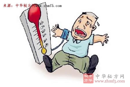 高血压