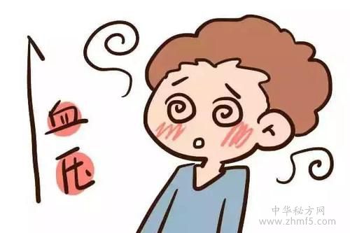 治疗高血压的偏方，治疗高血压土方法大全